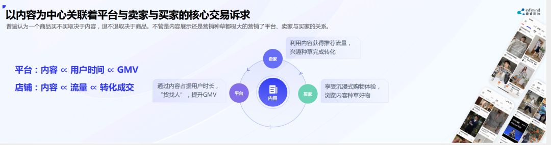 極睿科技創始人兼CEO武彬：內容決定電商最終流量和成交 AIGC是大勢所趨