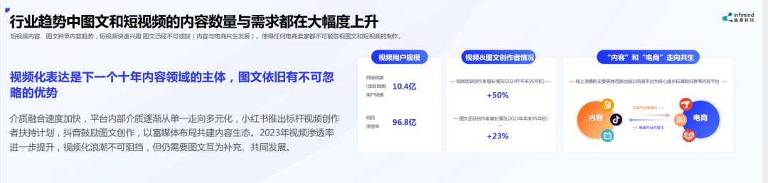 極睿科技創始人兼CEO武彬：內容決定電商最終流量和成交 AIGC是大勢所趨