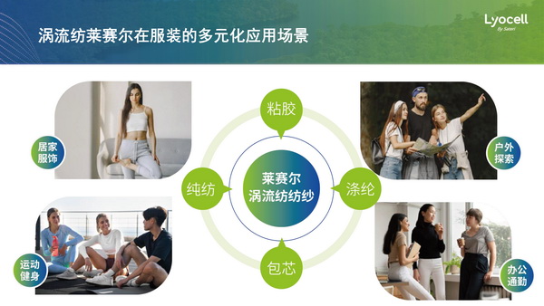 &ldquo;纖&rdquo;鋒對決，優可絲&reg;&萊賽爾市場應用獎產品征集火熱進行中！