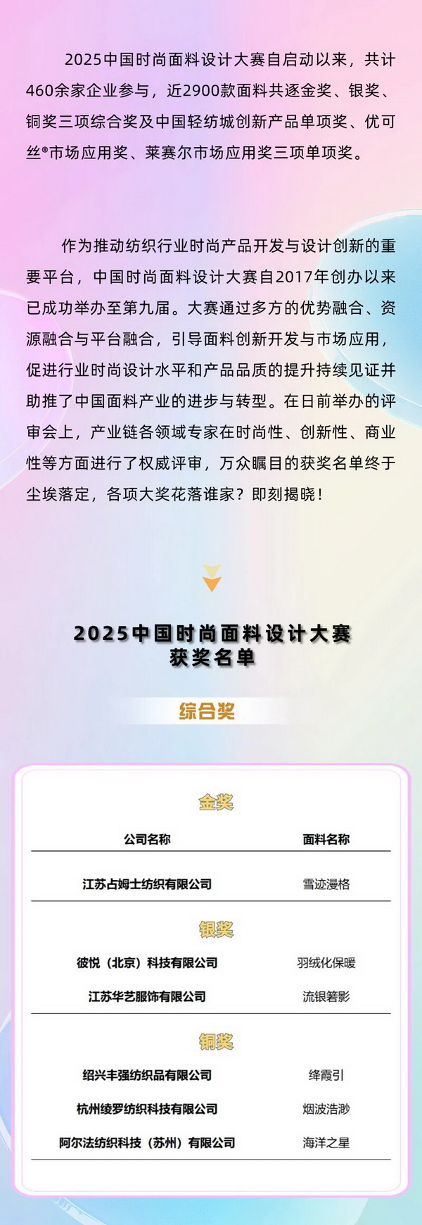 重磅出爐！2025中國時(shí)尚面料設(shè)計(jì)大賽獲獎(jiǎng)名單