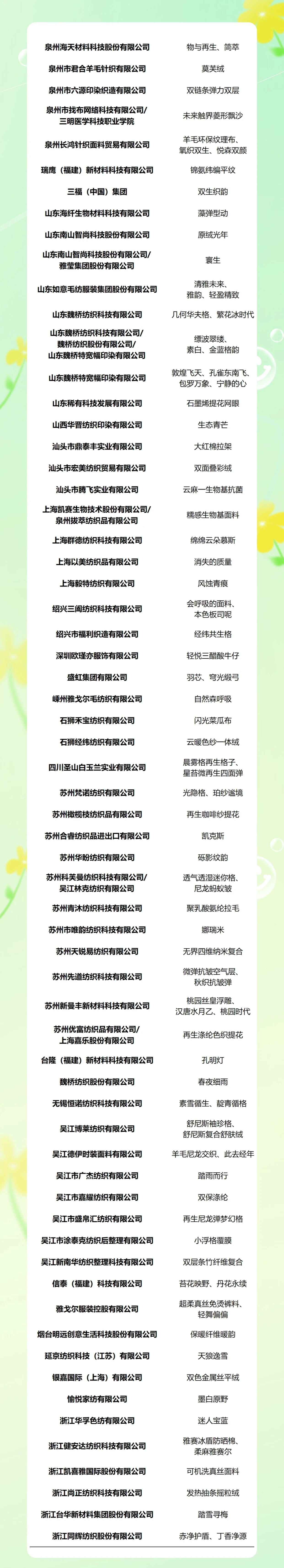 重磅！2025第八屆中國生態環保面料設計大賽獲獎名單正式揭曉！
