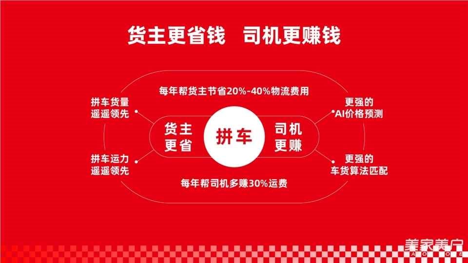 運(yùn)滿滿亮相SG-2026第十三屆北京國際智能服裝服飾產(chǎn)業(yè)大會，數(shù)字貨運(yùn)平臺賦能服裝供應(yīng)鏈